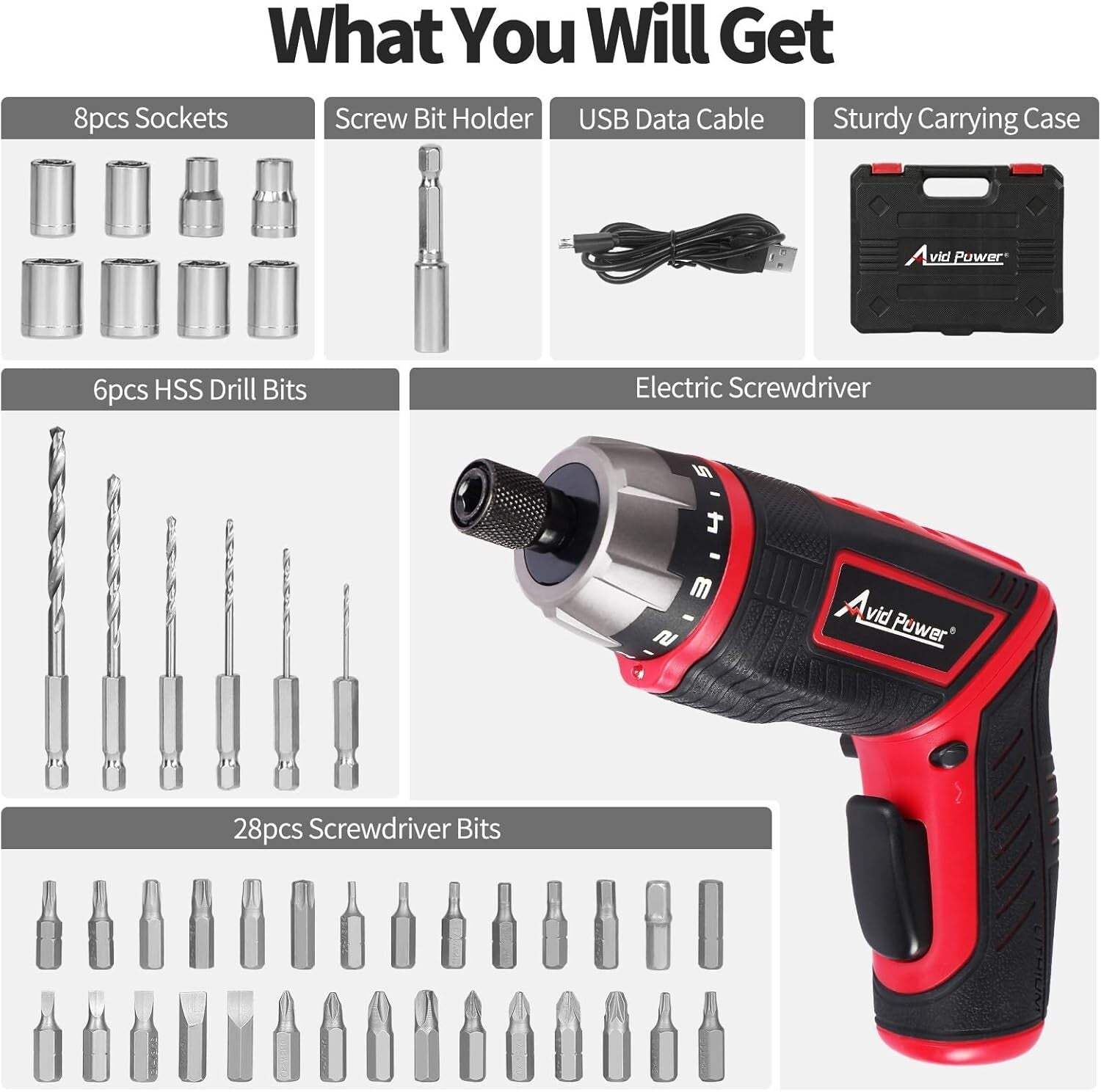 Compact 4V Electric Screwdriver Kit with 200 RPM Speed & Dual Position Handle