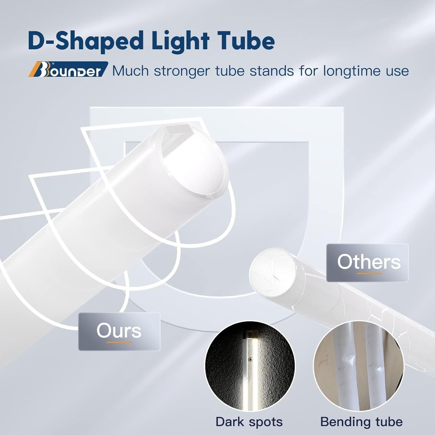 10-Linkable 4400 Lumen LED Shop Lights - Durable 4FT Fixtures for Home & Garage