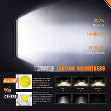 Load image into Gallery viewer, Premium 30 Inch 120W LED Light Bar - Offroad Spot Flood Combo for SUVs &amp; Trucks