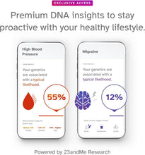Load image into Gallery viewer, Exclusive DNA Testing Bundle with Health Reports &amp; Ancestry Insights Included
