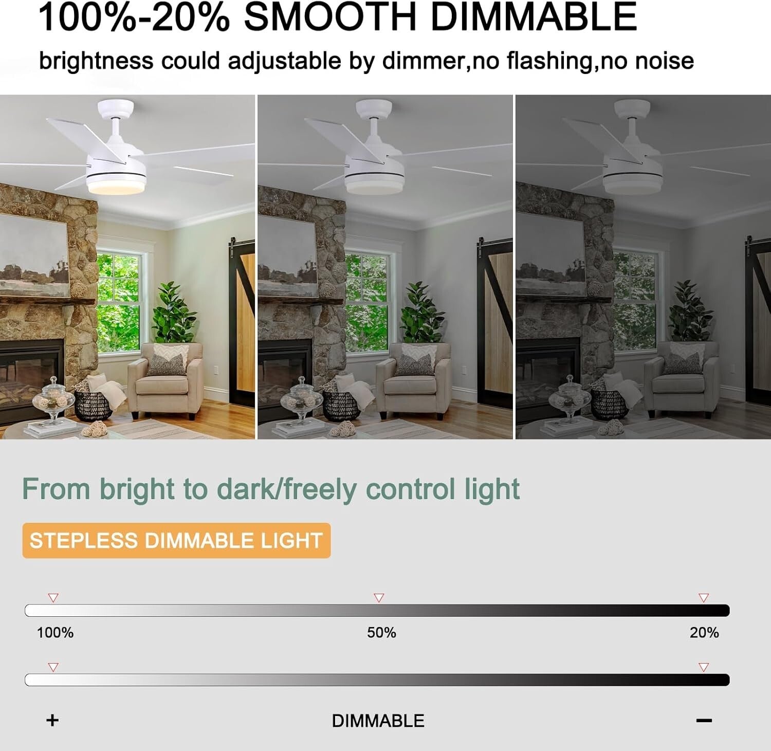 52-Inch White Remote Control Ceiling Fan with Light & Dimmable LED - Noiseless