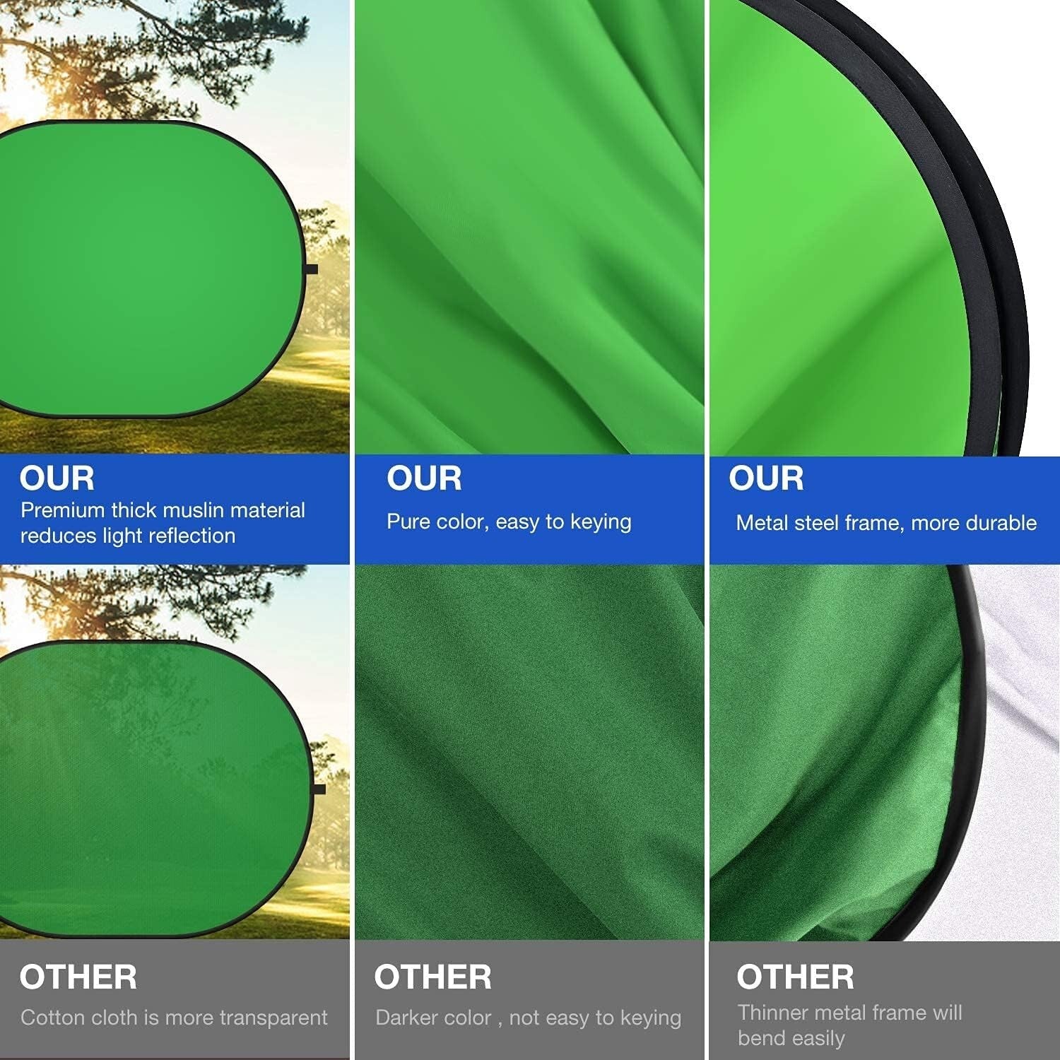 Multi-Function 5x6.5ft Chromakey Backdrop with Storage Case for Content Creators