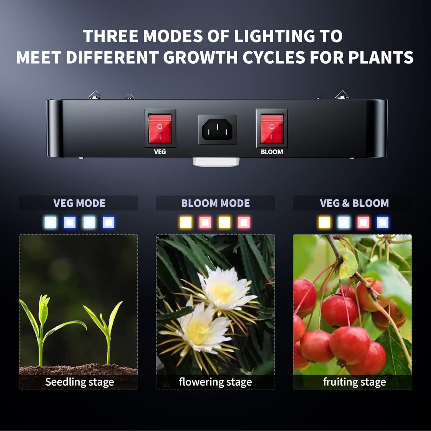 1000W Equivalent Full Spectrum LED Grow Light for Indoor Gardening & Hydroponics