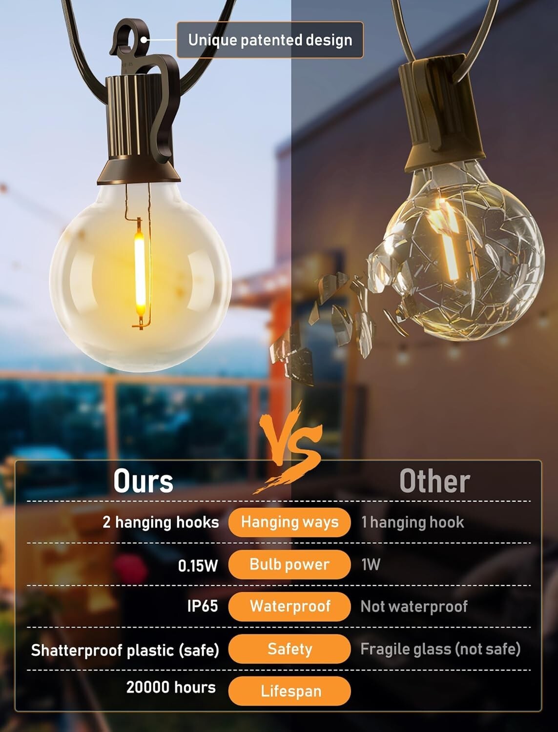 75FT Waterproof Solar String Lights with 35 Dimmable LED Bulbs & Remote Control