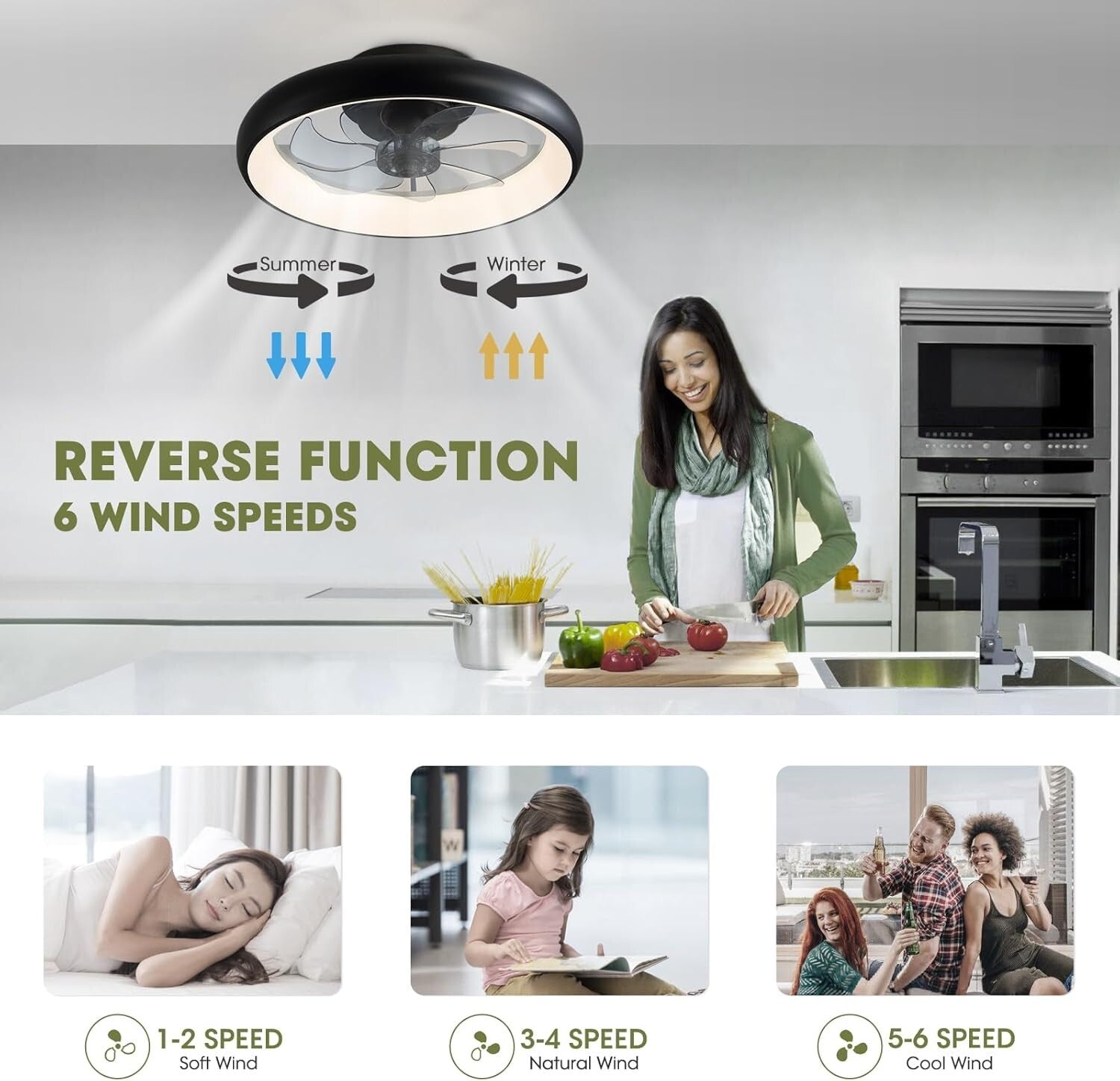 20'' Smart Flush Mount Ceiling Fan with Lights | Remote & App Control - Black