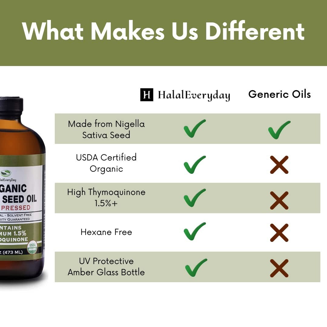 Premium Organic Black Seed Oil in 16oz Glass Bottle - Halal, Vegan, No Additives