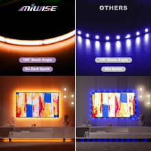 Load image into Gallery viewer, 20ft RGB COB LED Strip Light - Voice Controlled, Dimmable, Smart Home Compatible