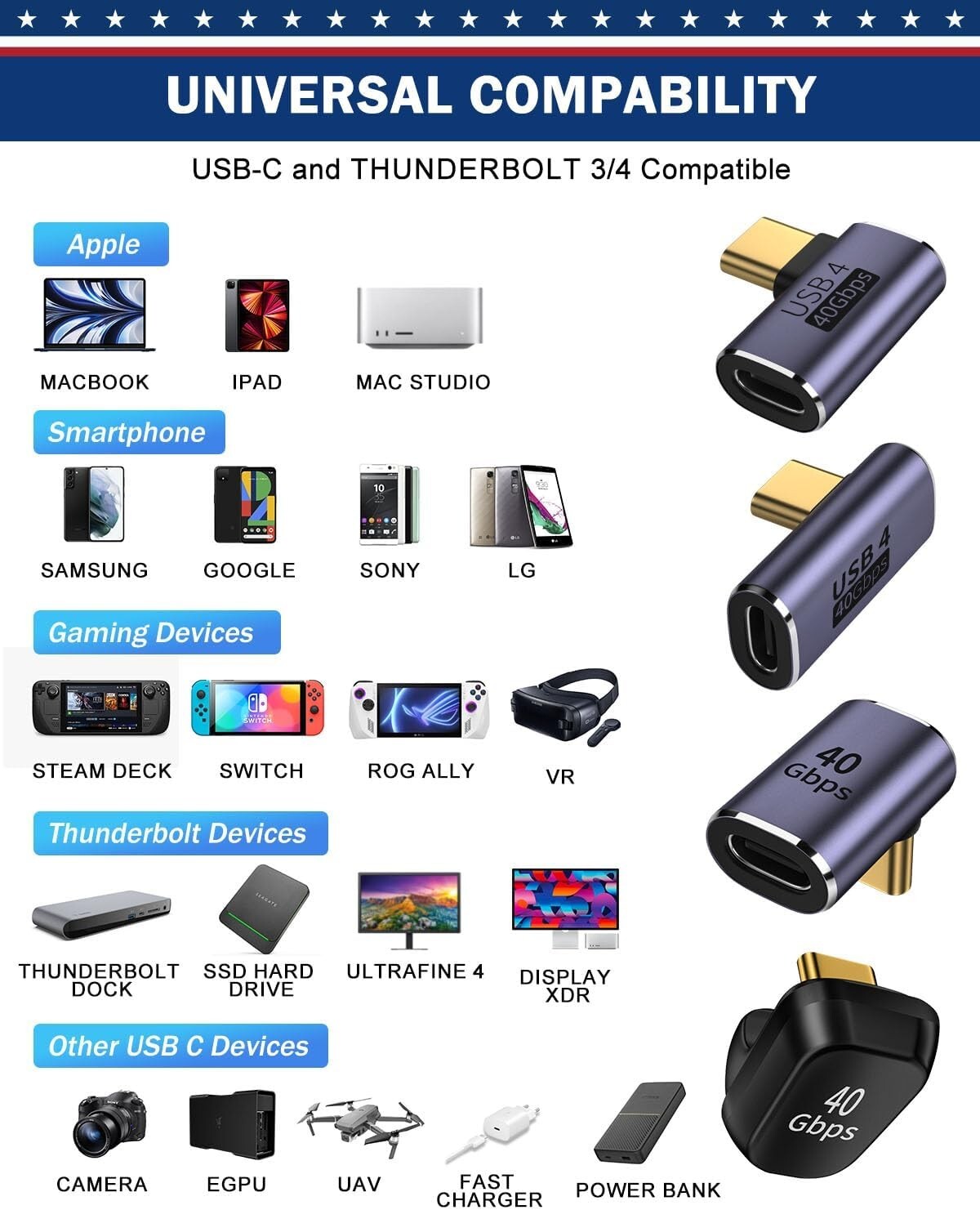 90° Right Angle USB C Adapter 40Gbps - Ideal for Gaming & Mobile Devices (20 ...