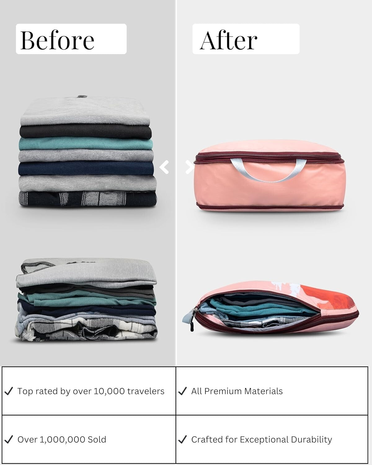 Expandable Compression Packing Cubes - Maximize Carry-On Space Effortlessly