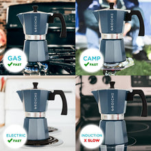 Load image into Gallery viewer, Milano 9-Cup Stovetop Moka Espresso Maker - Modern, Safe &amp; Stylish in Blue