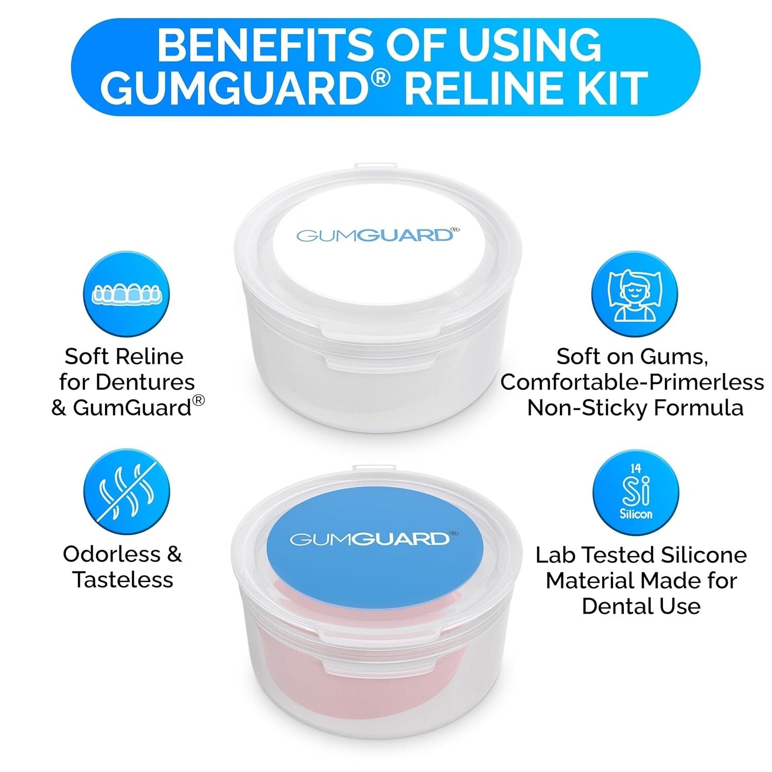 Versatile Denture Reline Set - Self-Curing Silicone for Custom Comfort & Fit