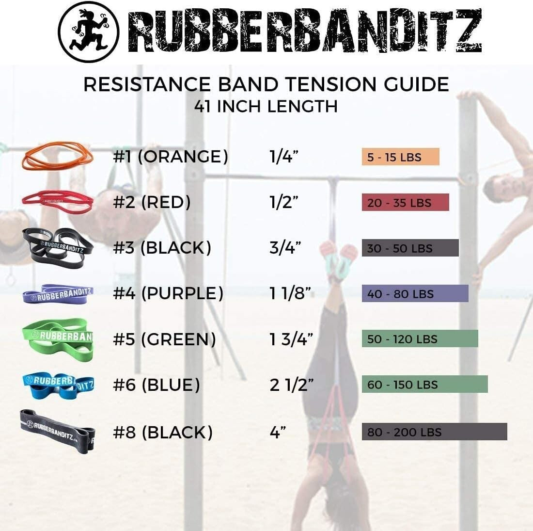 Customizable Resistance Bands Set with E-Guide — Strength, Stretch & Flexibility