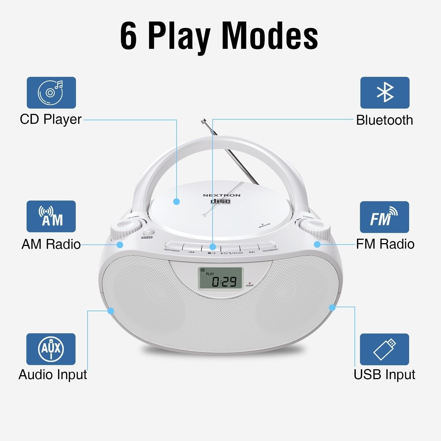 All-in-One Portable CD Player Boombox with Bluetooth, AM/FM & USB Connectivity