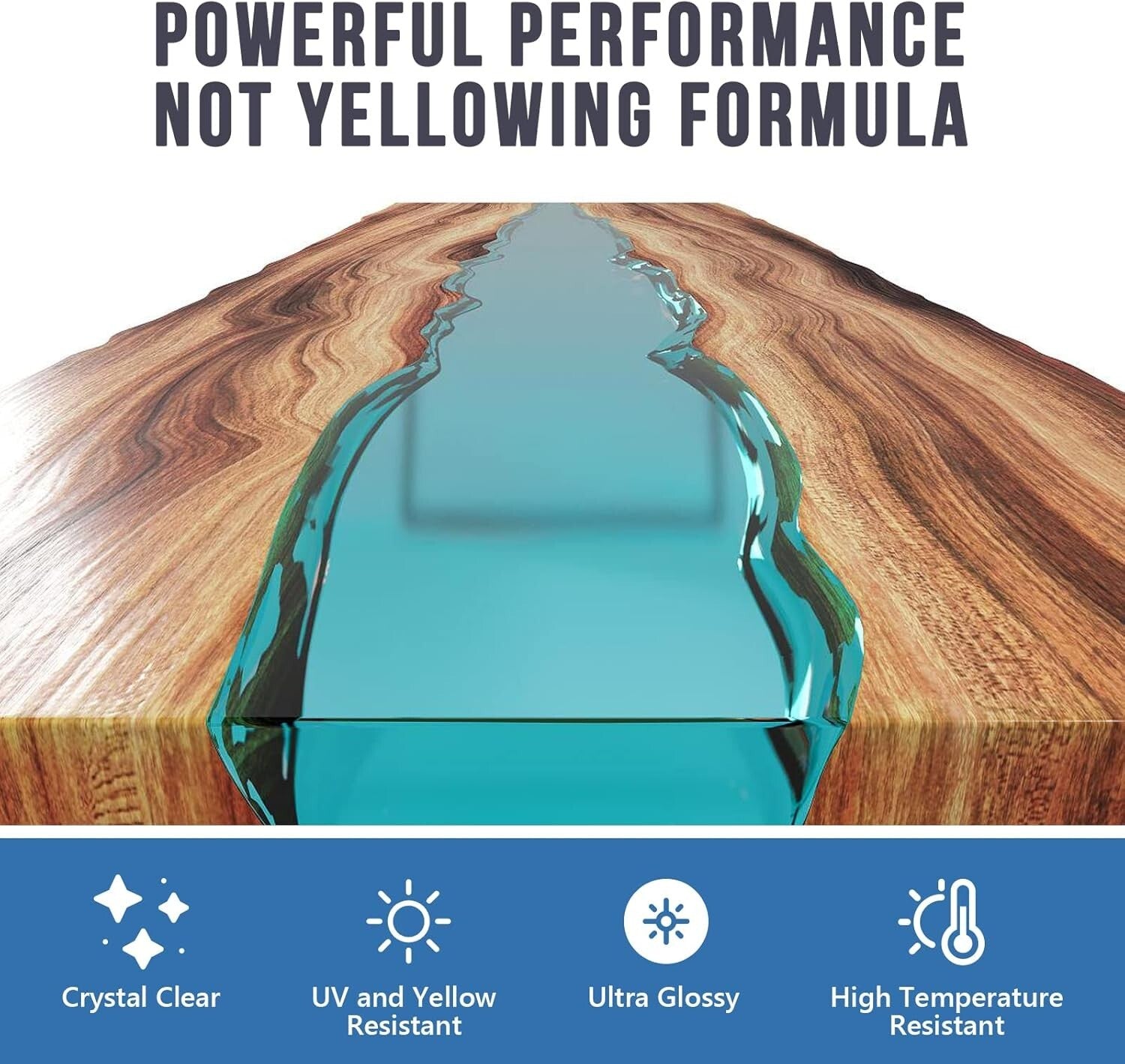 Easy Mix 4 Gallon Crystal Clear Epoxy Resin - Ideal for Jewelry, Coasters & More