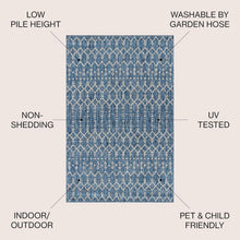 Load image into Gallery viewer, Stylish 5'3"x7'7" Navy/Light Gray Geometric Rug - Easy Clean and Stain-Resistant