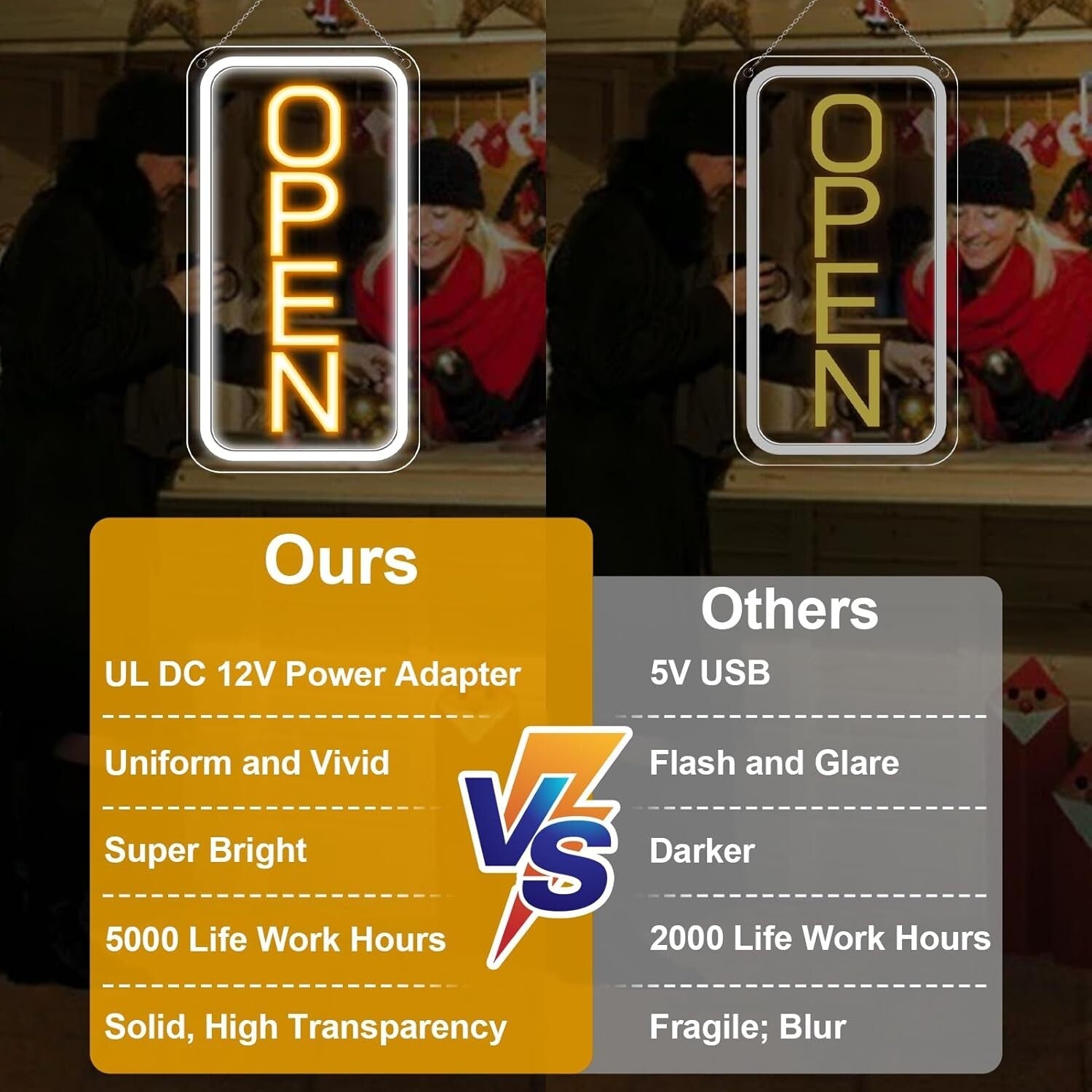 Attractive 16" x 9" LED Neon Open Sign with ON/OFF Switch for Stores