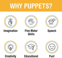 Load image into Gallery viewer, Professional-Grade 30-Inch Blue Monster Puppet - Ventriloquist Fun for Kids
