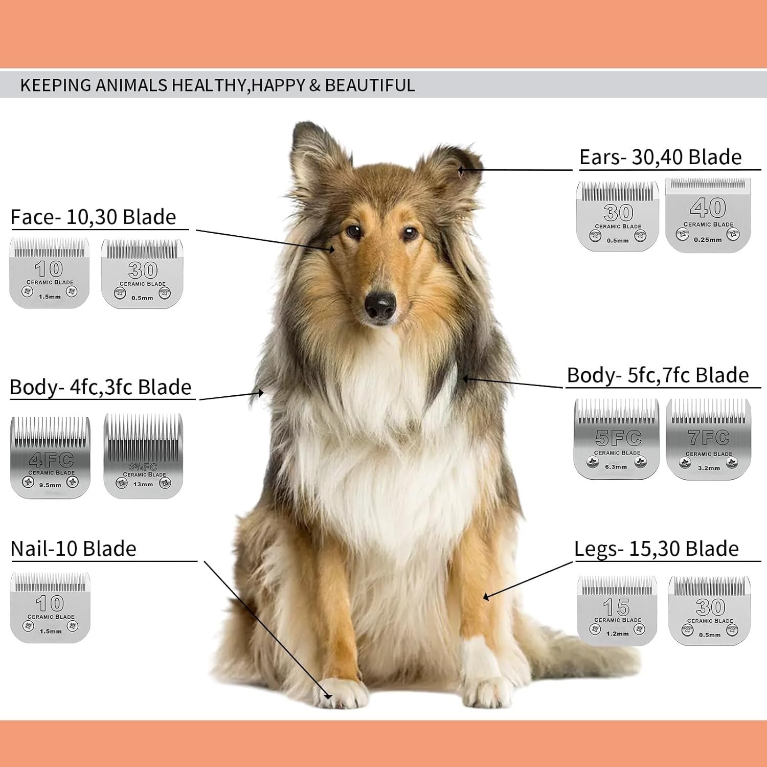 Efficient Grooming with 3 Pack 7FC Detachable Blades for Andis & Oster Models