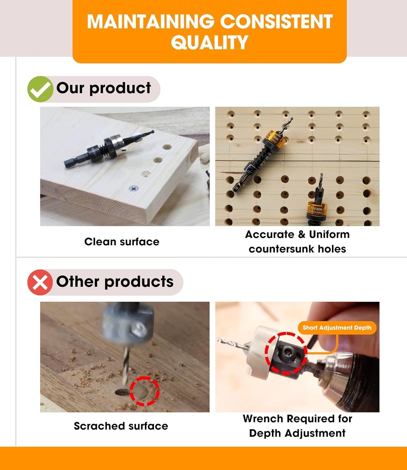 Adjustable Depth Countersink Drill Bit - Self-Adjusting, Tungsten Carbide, 1/8"