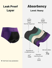 Load image into Gallery viewer, High-Waisted Leakproof Underwear for Incontinence Protection, X-Large 3-Pack
