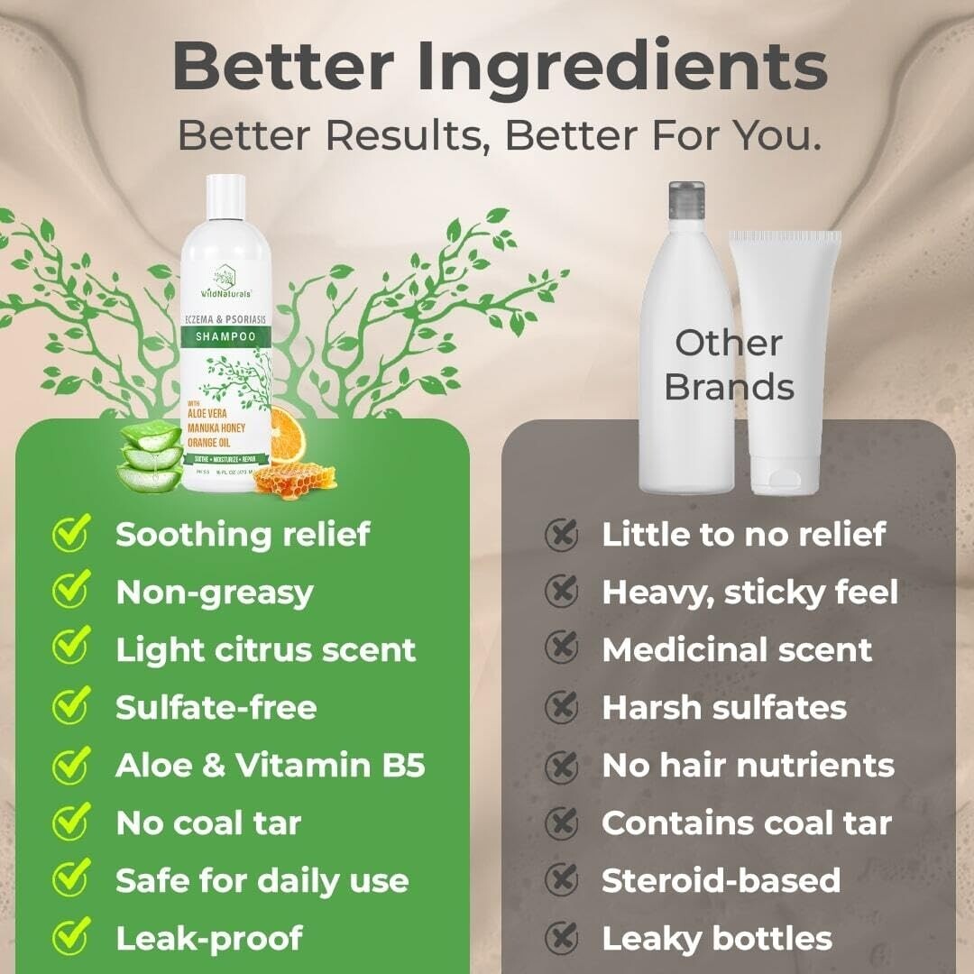 Hypoallergenic Anti-Dandruff Shampoo for Eczema & Psoriasis - Nourishing Relief
