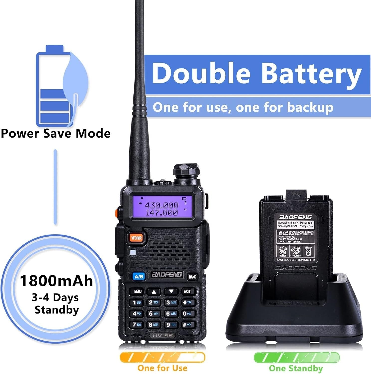 Beginner-Friendly UV-5R Ham Radio Set - 6 Radios, Programming Cable, Batteries