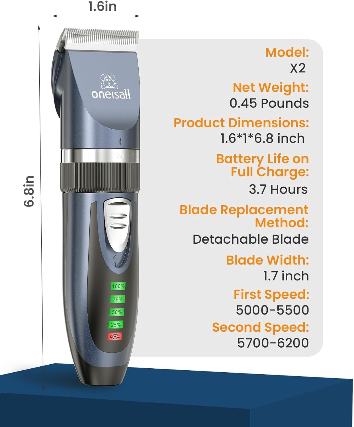 Rechargeable Cat Grooming Clippers with LCD & Accessories - Pet Care Kit in Blue