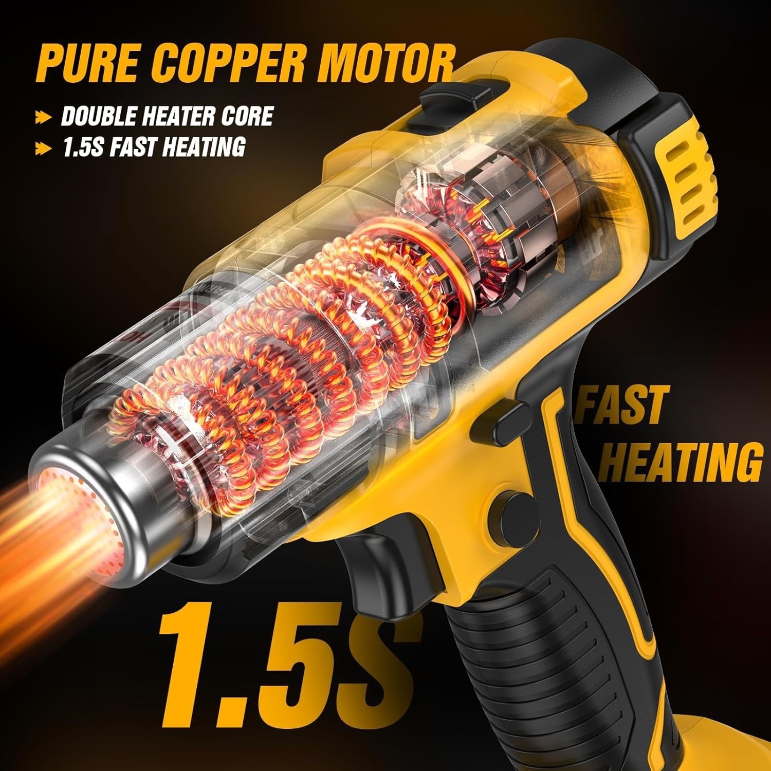 Efficient Cordless Heat Gun with Non-Slip Grip & 6 Nozzles for Every Project