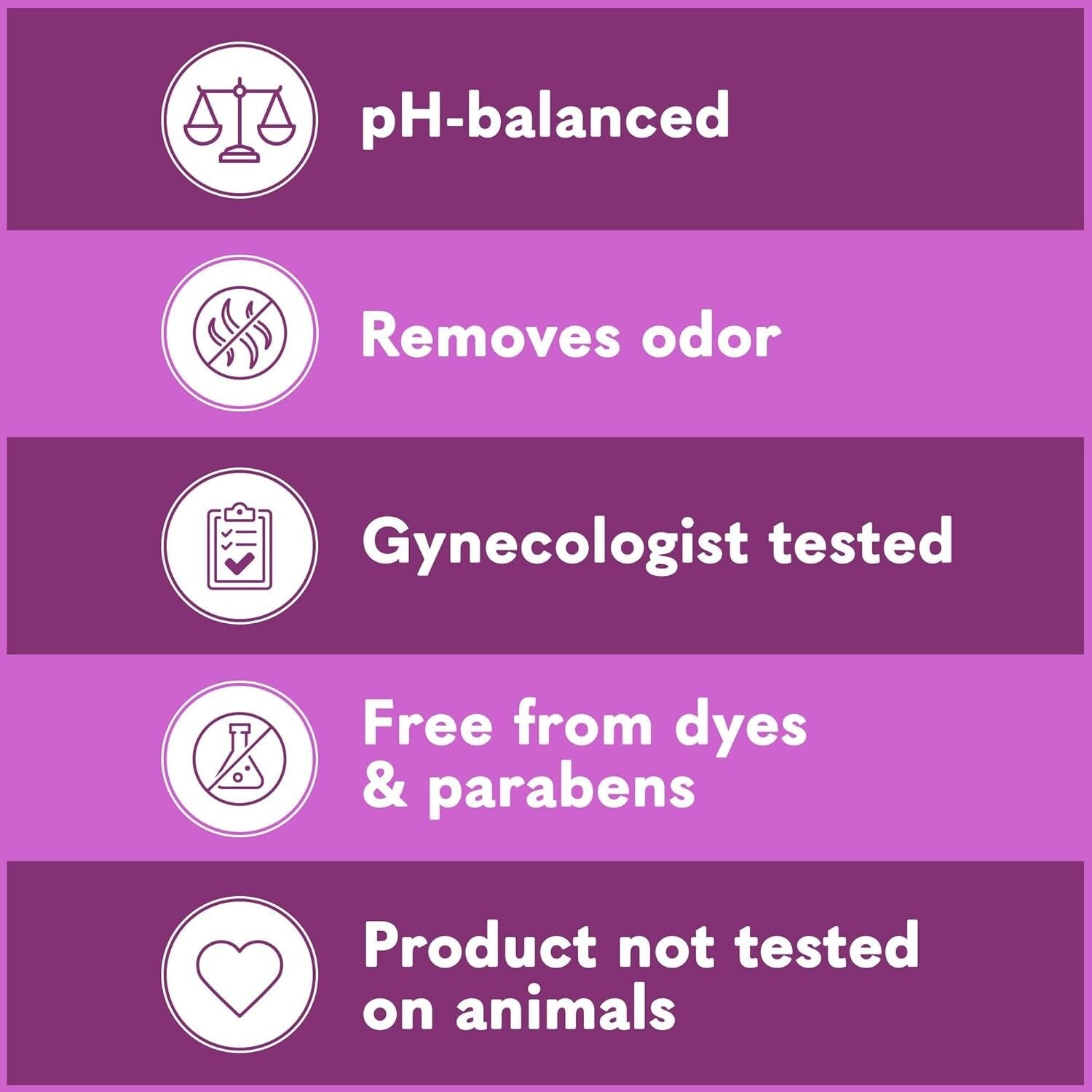 Island Splash Feminine Body Wash - Refreshing Daily Cleansing for Sensitive Skin