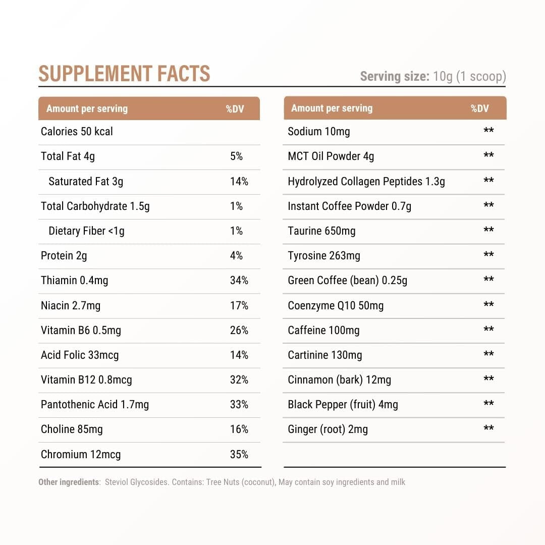 Sustained Energy Chocolate Fudge Coffee - 15 Ingredients for Peak Performance