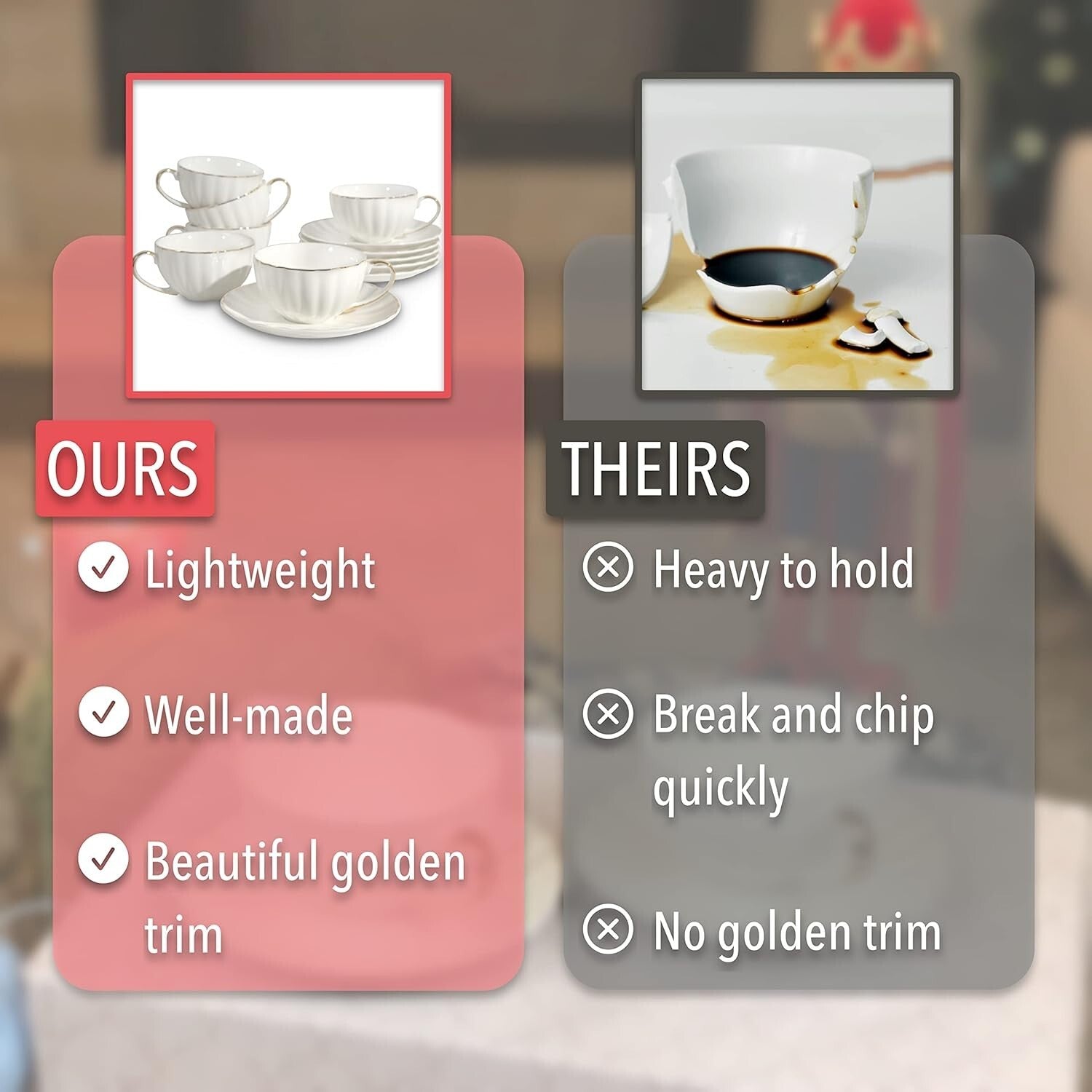 Luxurious 7 oz White Tea Cups and Saucers Set with Golden Trim - Gift Ready!