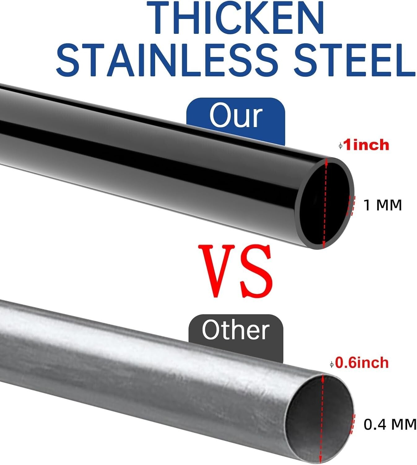 5 FT Stainless Steel Flag Pole with 360° Rotating Ring - Ideal for Trucks, Boats