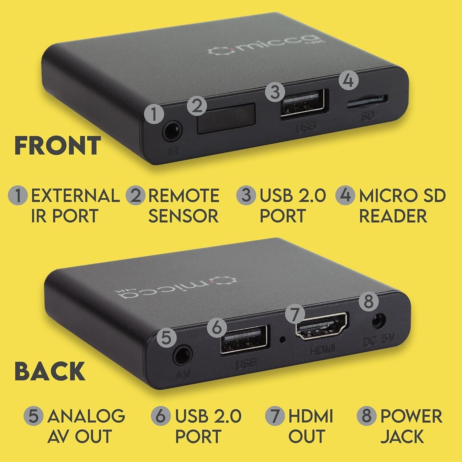 Versatile 4K Media Player with USB & MicroSD Support - Perfect for Signage