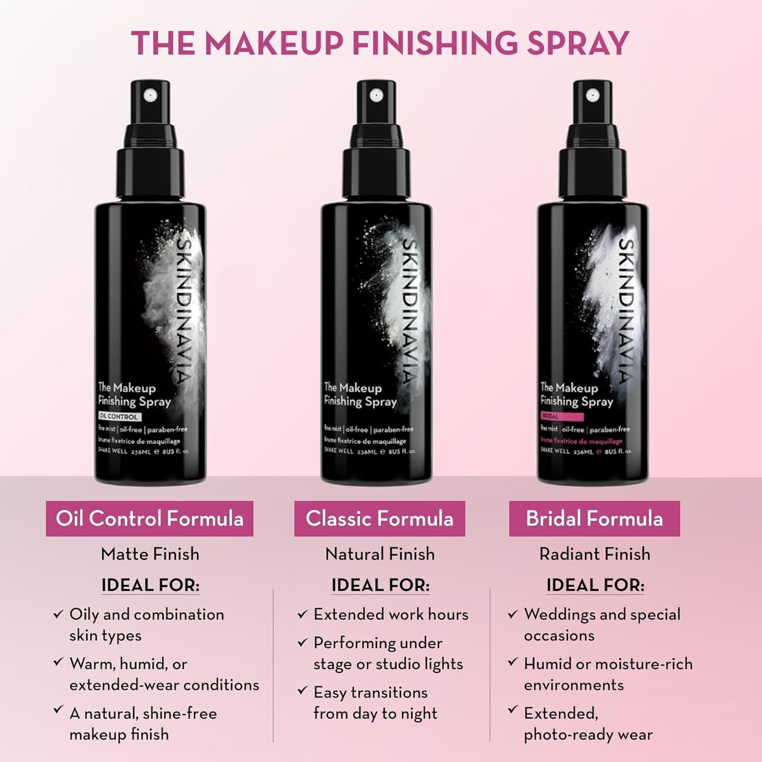 Lightweight Waterproof Makeup Spray for Weddings – 16+ Hour Hold, 8oz