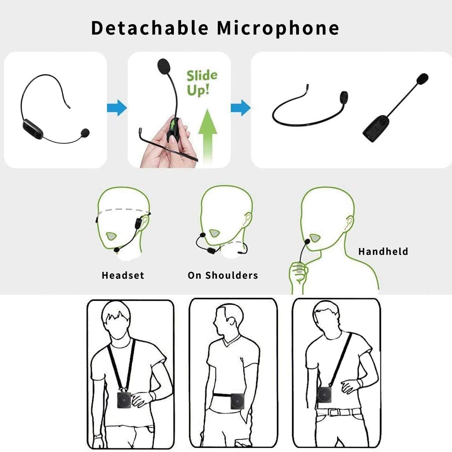 10W Mini Voice Amplifier - Portable Bluetooth Speaker with UHF Wireless Mic