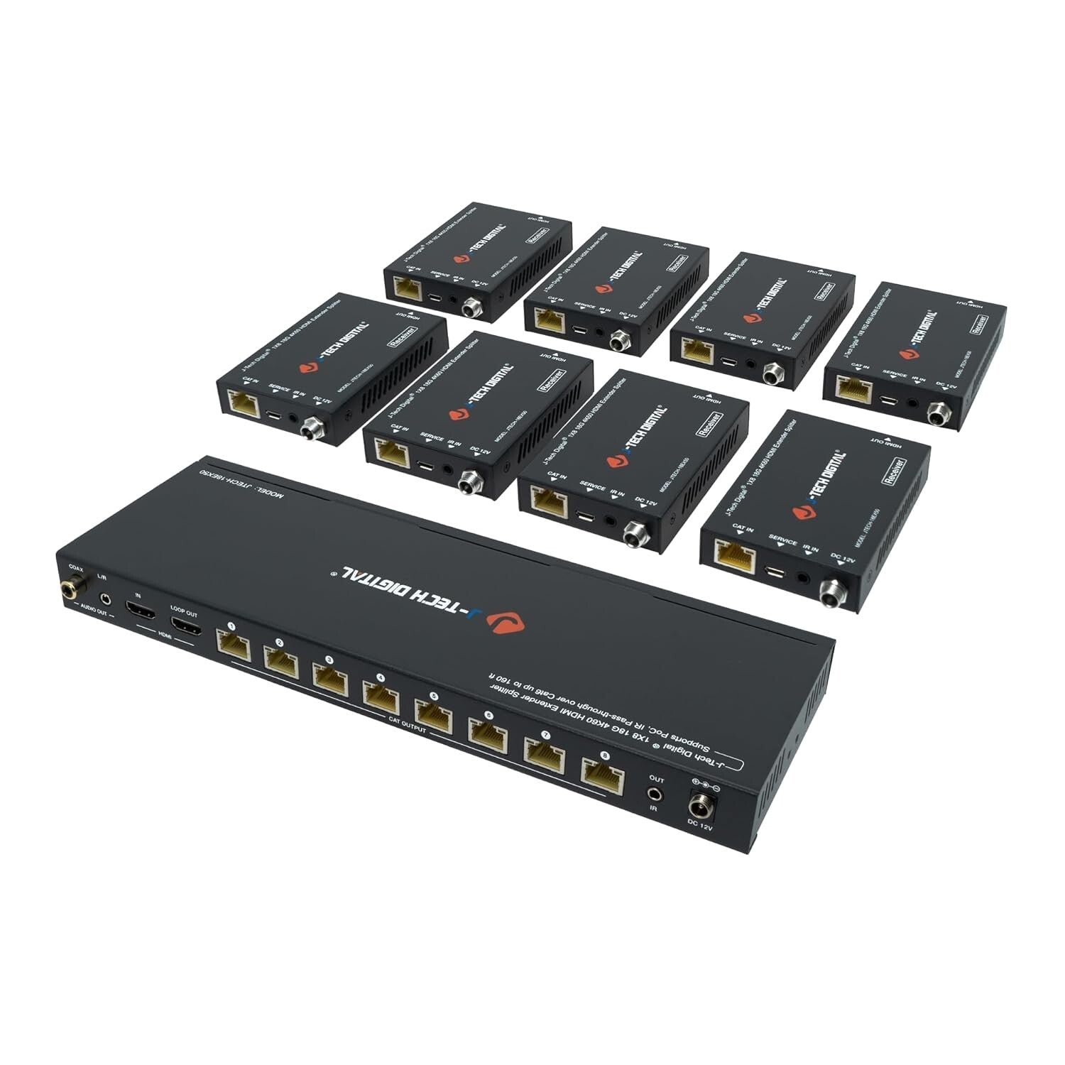4K HDMI Extender Splitter - Distribute Signals Up to 196 FT with Local Loop