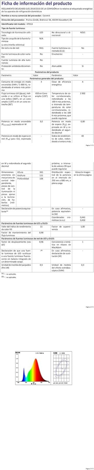 IP54 Waterproof LED Bottle Lamp Set - Cordless Dimmable Light for Home & Outdoor