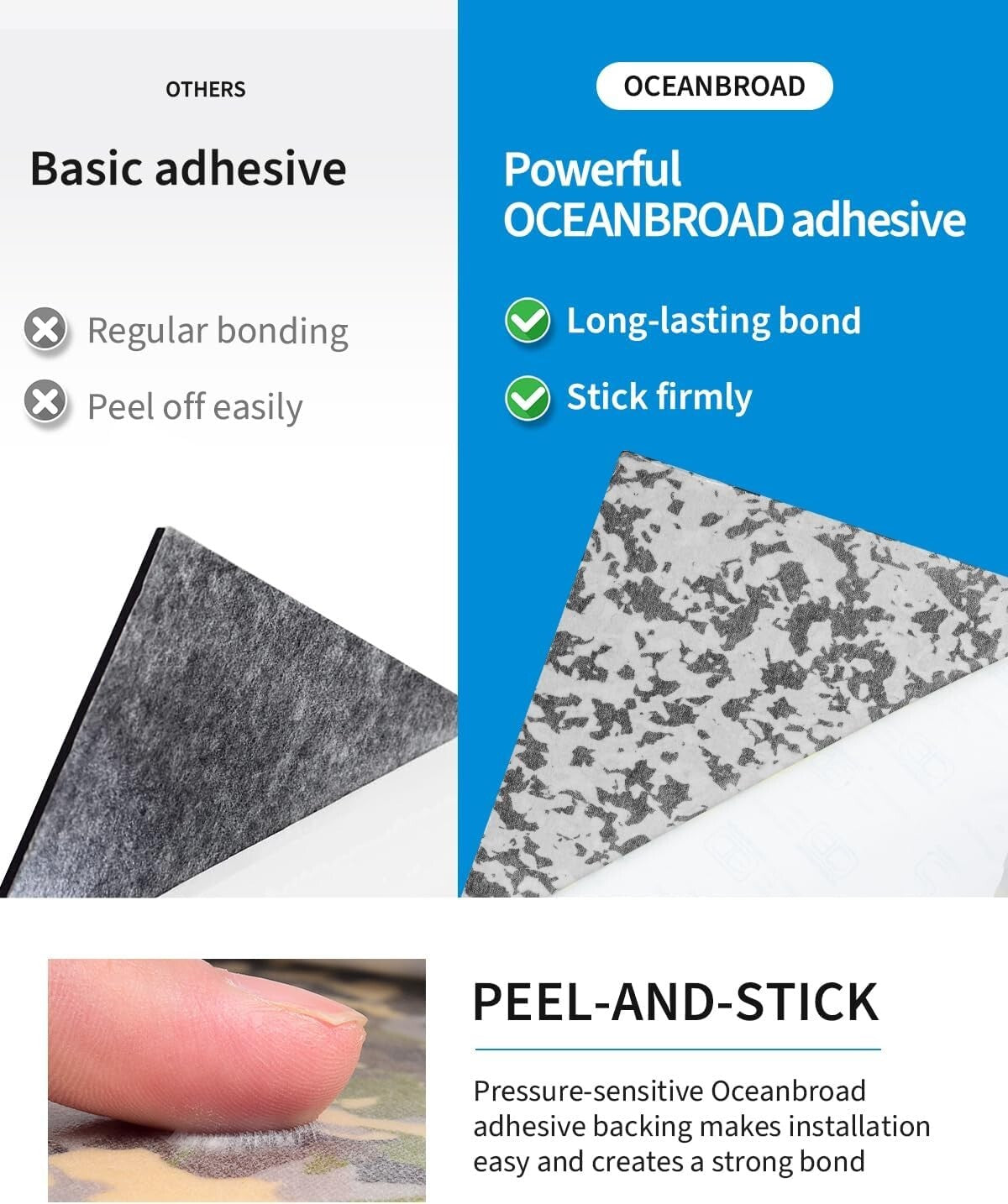 Premium 96''x16'' Anti-Slip EVA Foam Boat Mat – Ideal for Surfboards & Kayaks