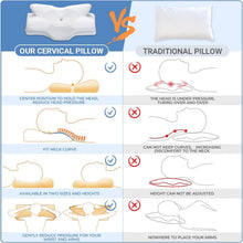 Load image into Gallery viewer, Breathable Removable Cover Memory Foam Pillow - Soft &amp; Supportive Sleep Comfort