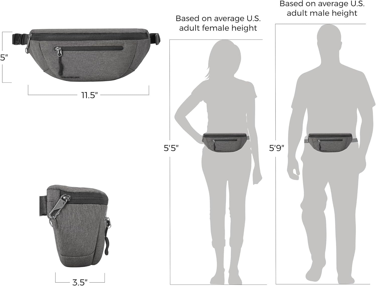 Adjustable Anti-Theft Waistpack with Quick Access - Perfect for Urban Adventures