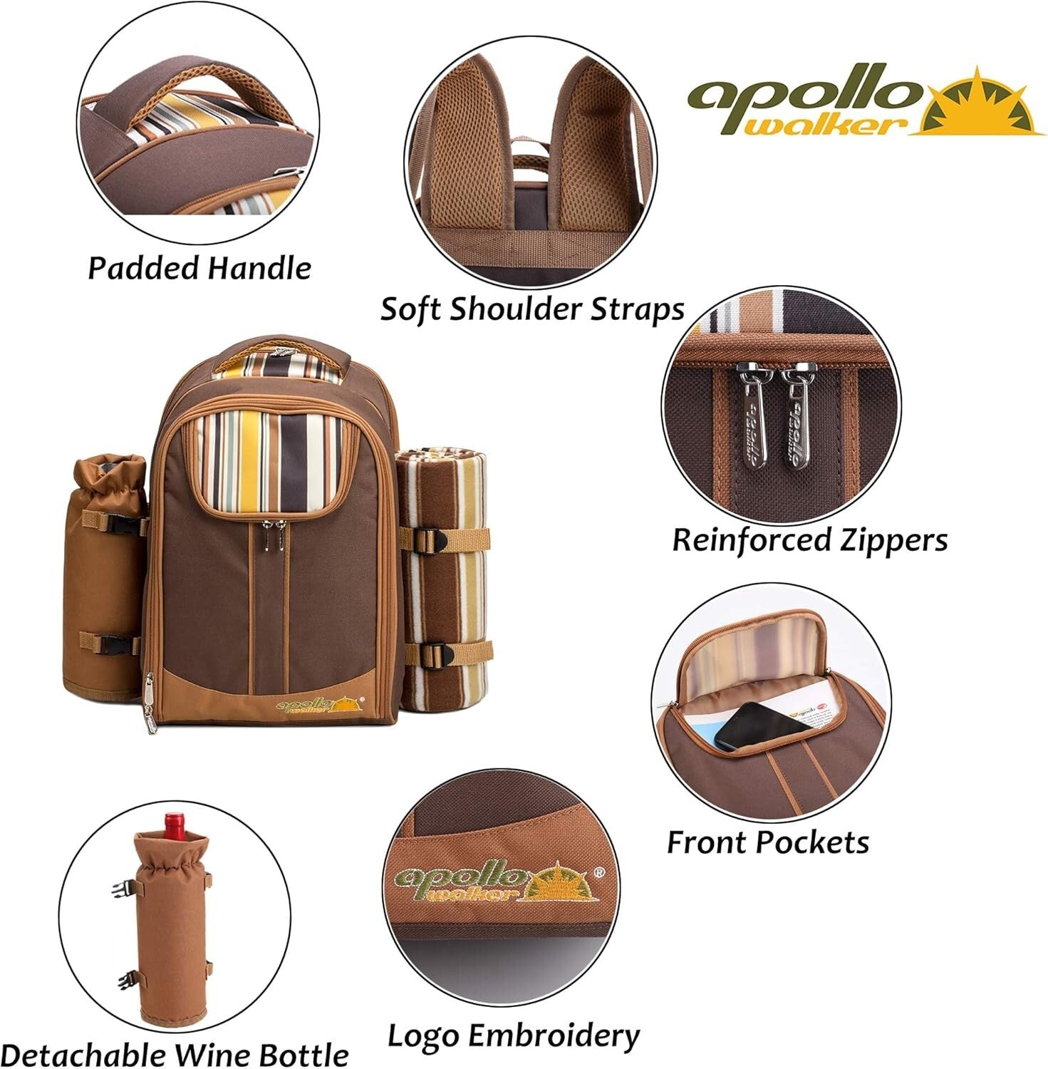 All-in-One Picnic Backpack with Waterproof Blanket & Essential Dining Set