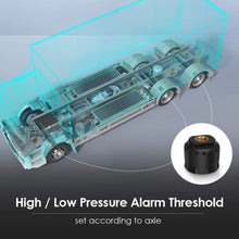 Load image into Gallery viewer, 8-Sensor TPMS for RVs - Advanced Tire Pressure Monitoring with 7 Alarm Modes