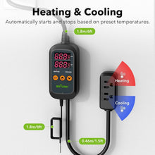 Load image into Gallery viewer, LCD Smart Temperature Control for Homebrew &amp; Fermenting - -40°F to 176°F Range