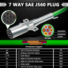 Load image into Gallery viewer, Premium Semi Truck Air Lines: 12 FT ABS Power Hoses with Stainless Steel Clamps
