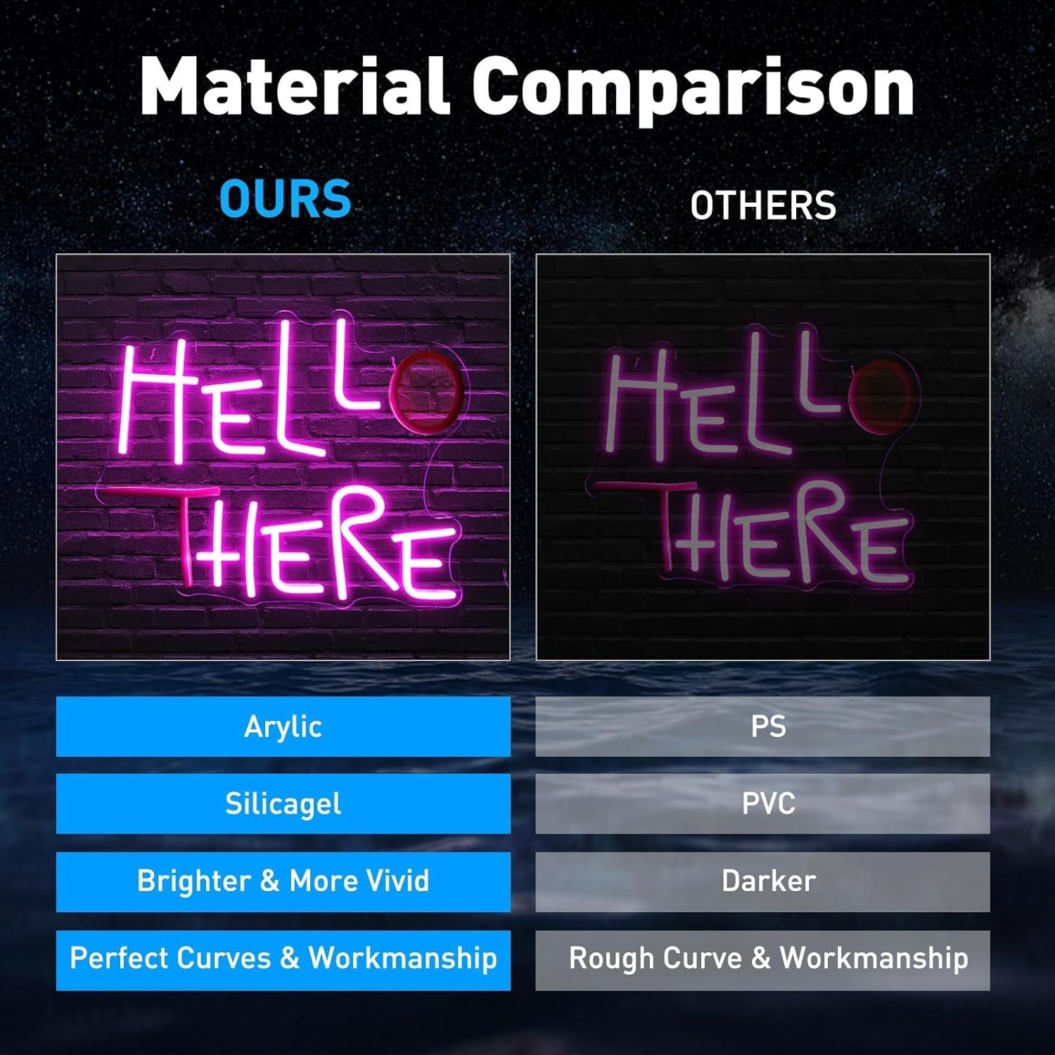 Durable Soft Neon Hello There Sign - Ideal Gift for Friends and Colleagues