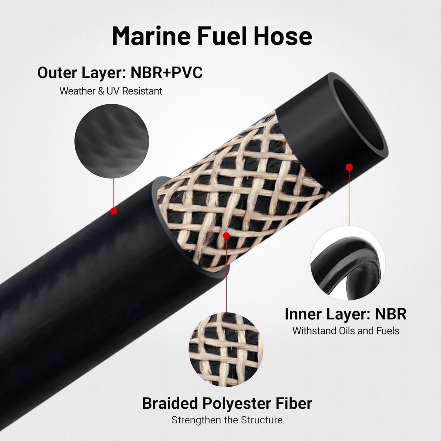 1/4" ID x 25FT Marine Fuel Hose A1-15 - Reliable for Gas & Diesel Applications