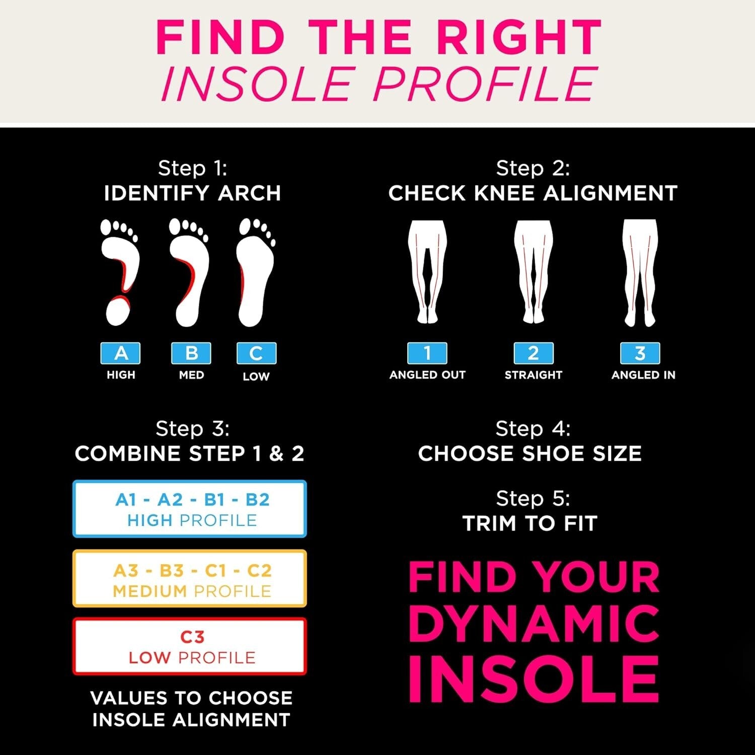 Lightweight Silicone Insoles with Super Grip for Sports Agility - Low Arch