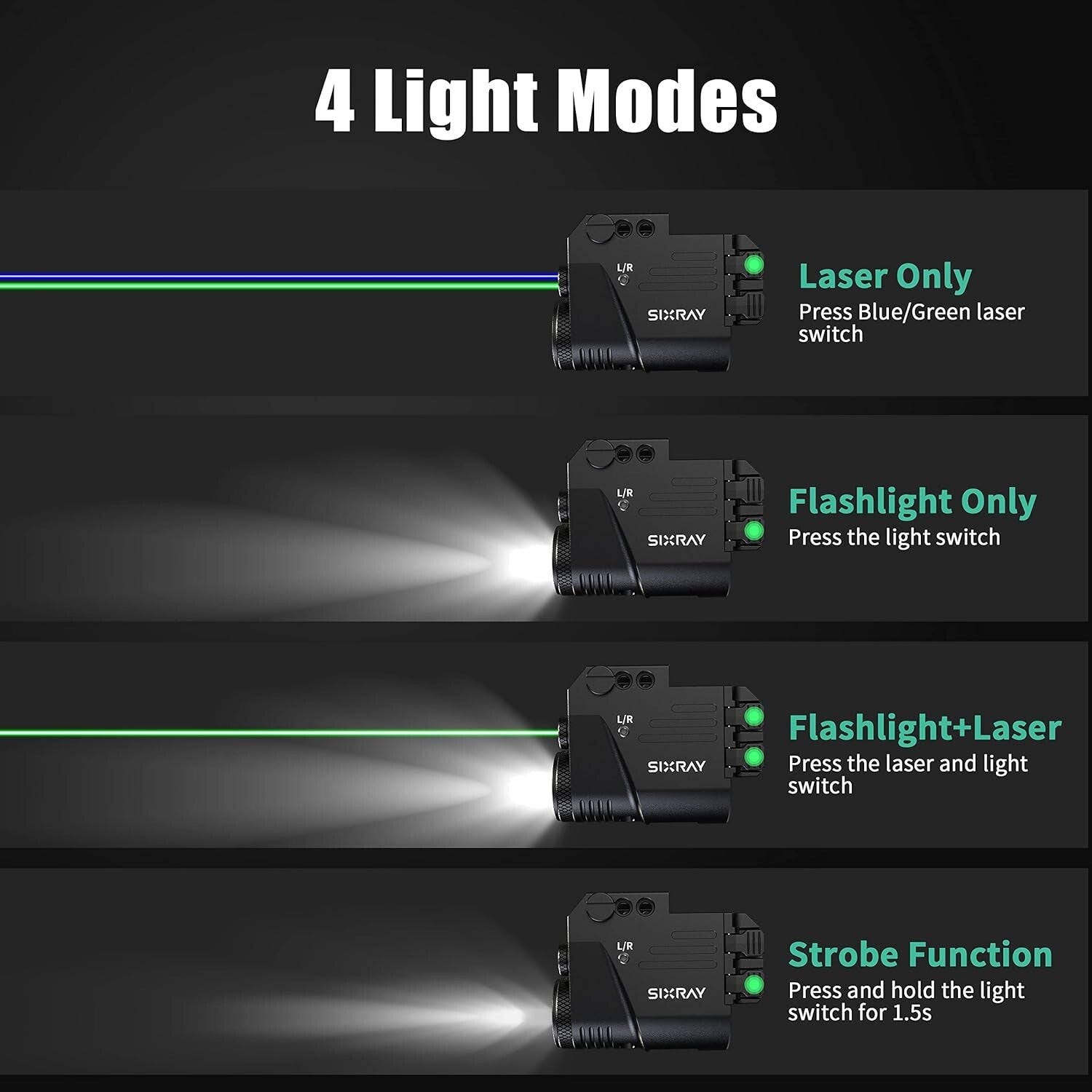Versatile Picatinny Mount Laser Combo: 500 Lumen Brightness & Easy Setup