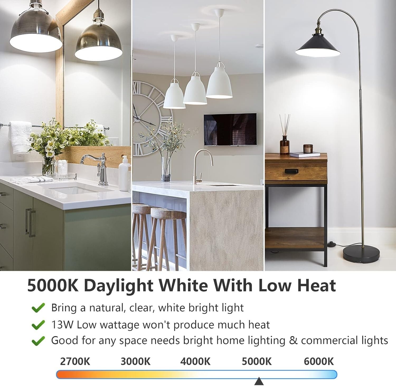 10-Pack A19 LED Light Bulbs - 100W Equivalent, Daylight White 5000K Brightness