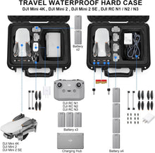 Load image into Gallery viewer, All-in-One Waterproof Case for DJI Mini Drone &amp; Accessories - Travel Ready